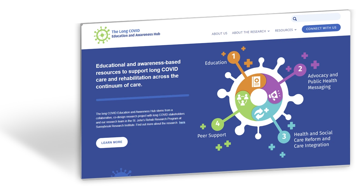 Healthcare web development Toronto for research and medical institutions