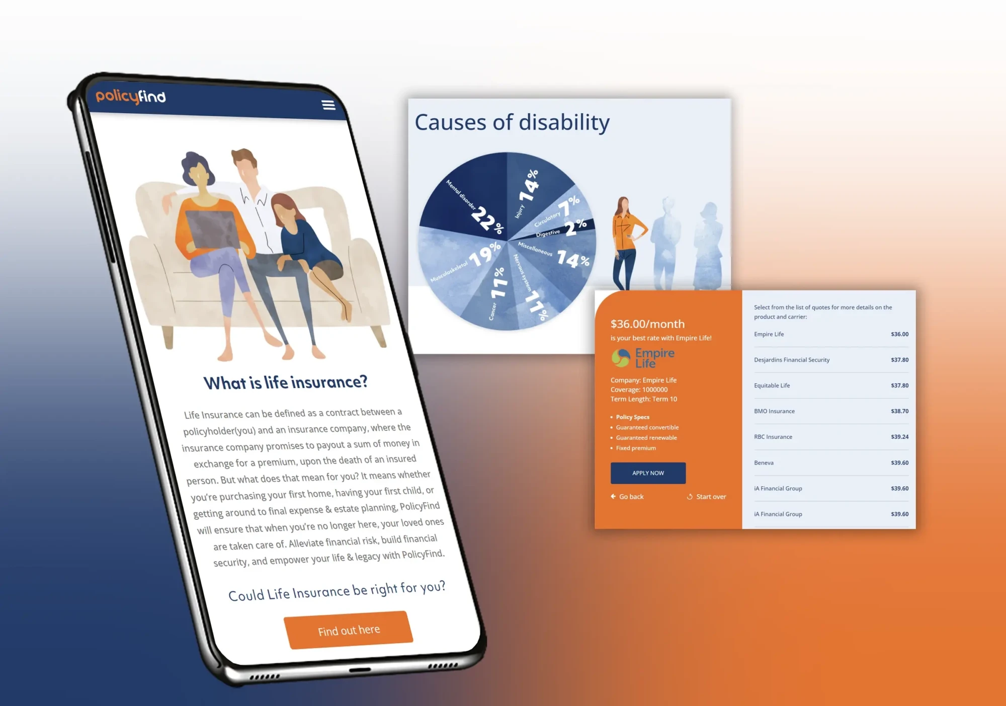 PolicyFind project case study visuals highlighting API and web design work by blackDot.ca